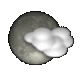 Temps sur Pariiiiiis : nuage �parses